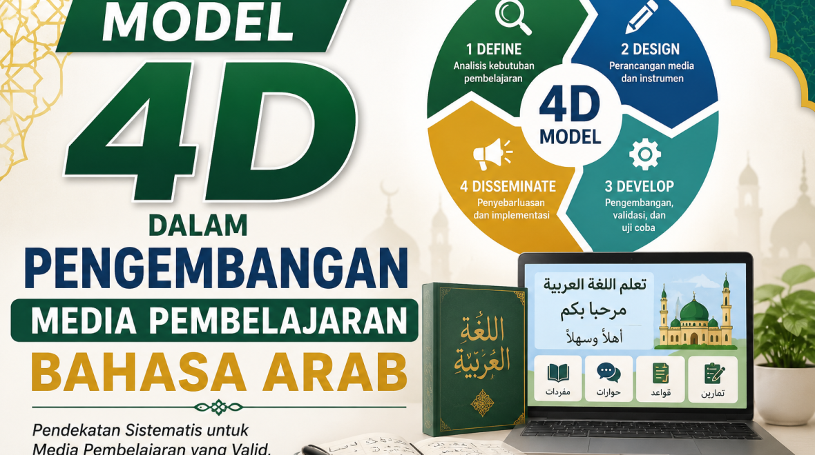 Model 4D dalam Pengembangan Media Pembelajaran Bahasa Arab